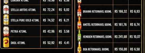 Cervejas Especiais Atacado